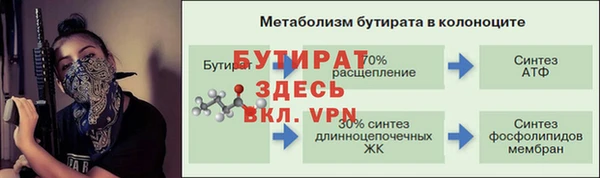 скорость mdpv Вяземский